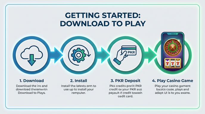 Game list for Pak 777 gamedownload section